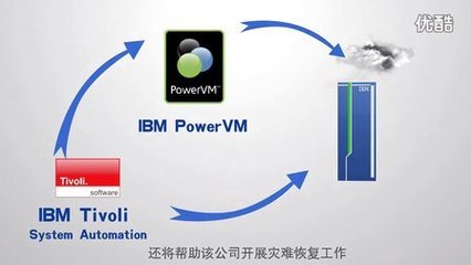 硬件產(chǎn)品介紹-1